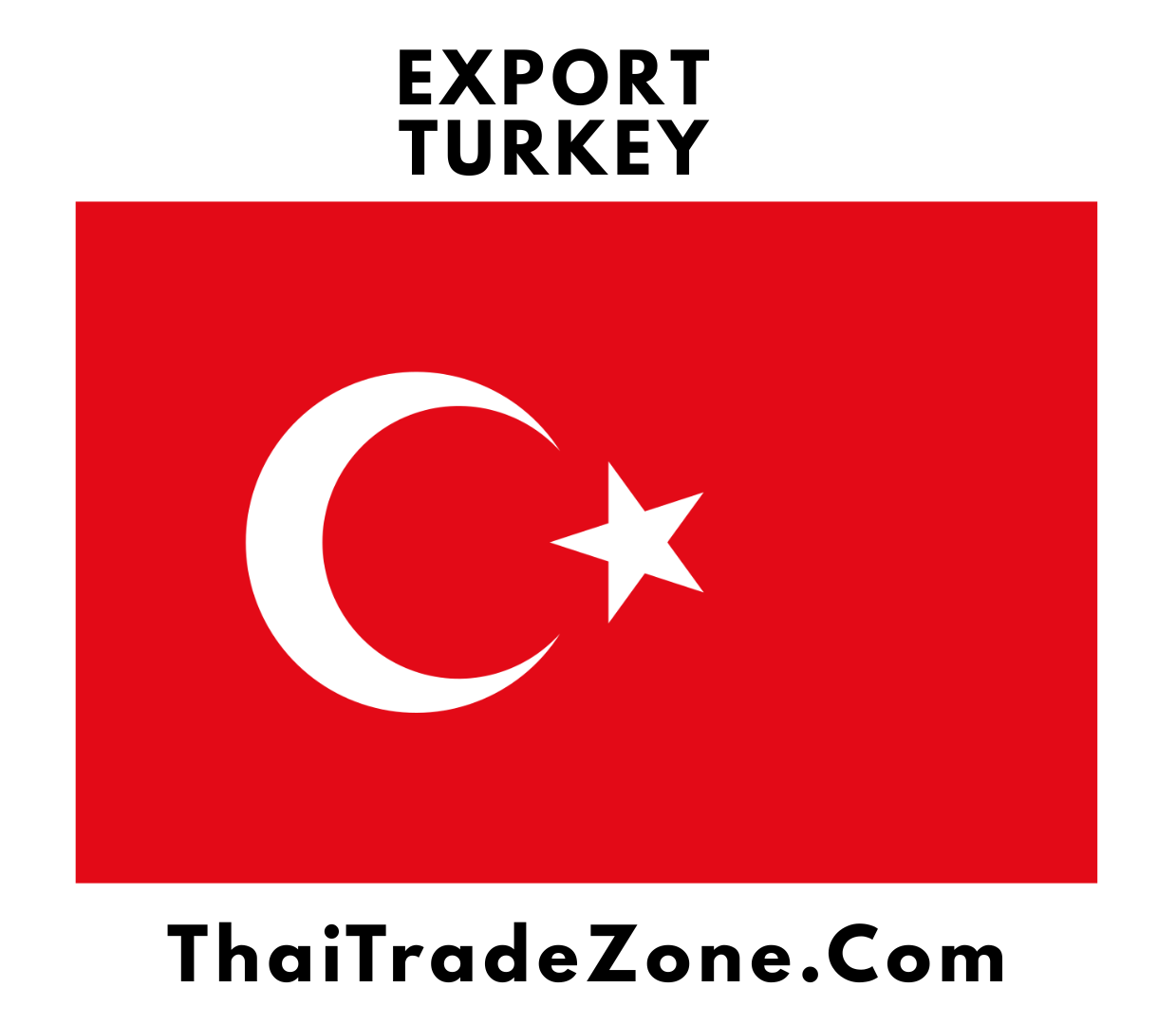 "Exporting premium Turkish products worldwide with ThaiTradeZone.com – food, beauty, fashion, electronics, and more."