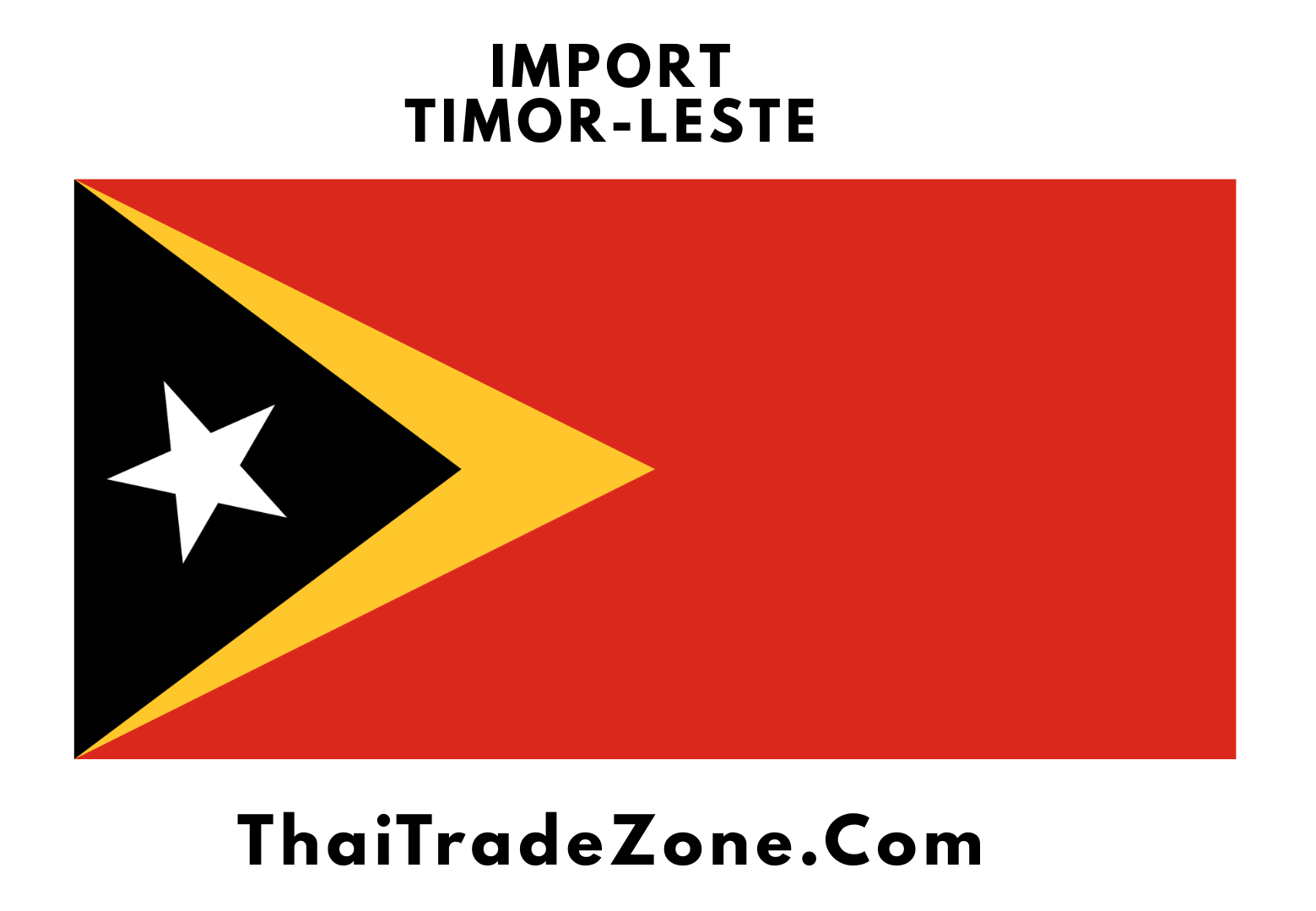 "Global trade solutions for importers and distributors in Timor-Leste, offering a wide range of quality products at competitive prices."