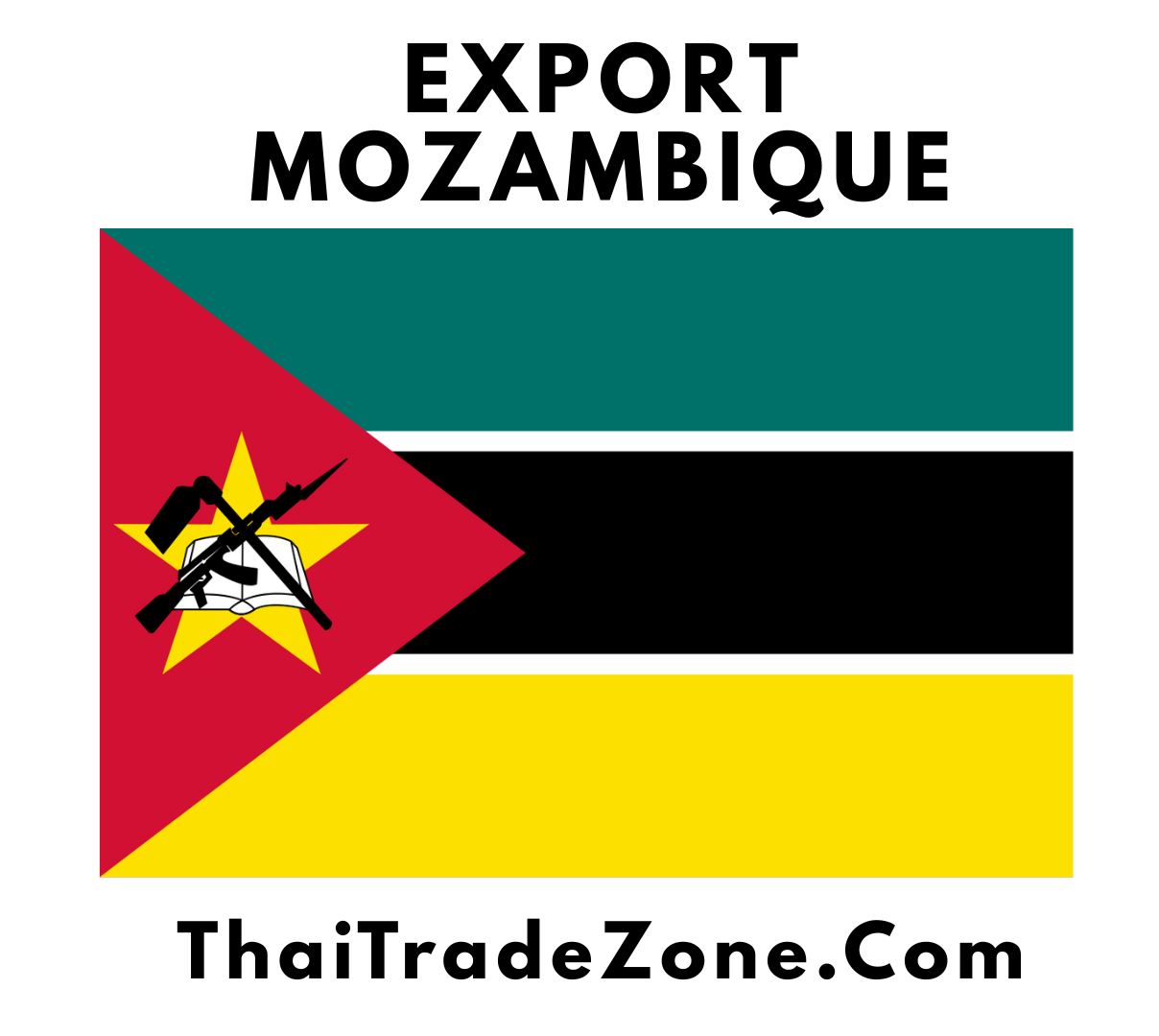 "Export Mozambique products globally with ThaiTradeZone.com - premium agricultural goods, fashion, beauty, and more."