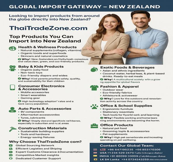 ThaiTradeZone_Promo