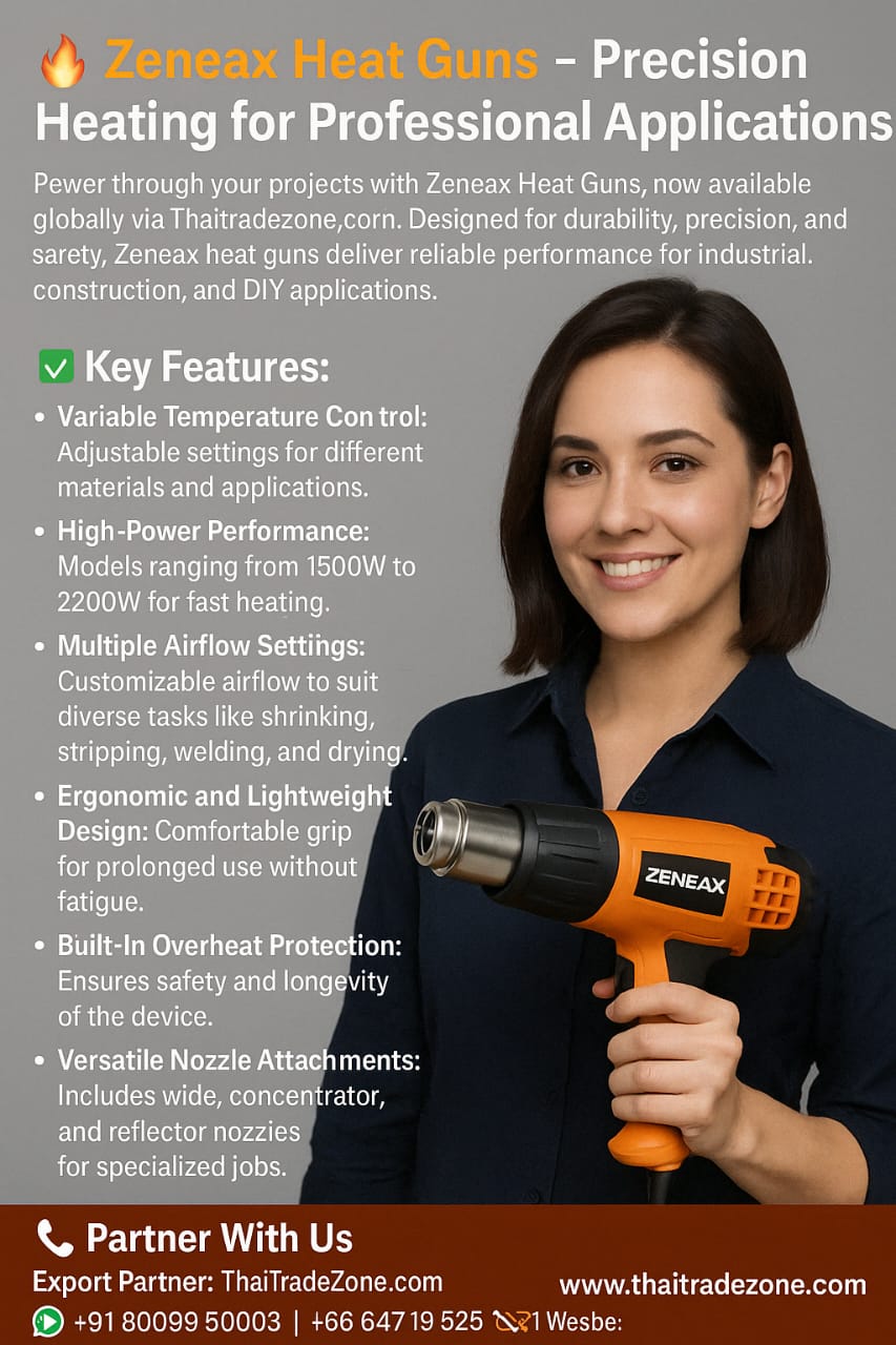 Zeneax Heat Guns