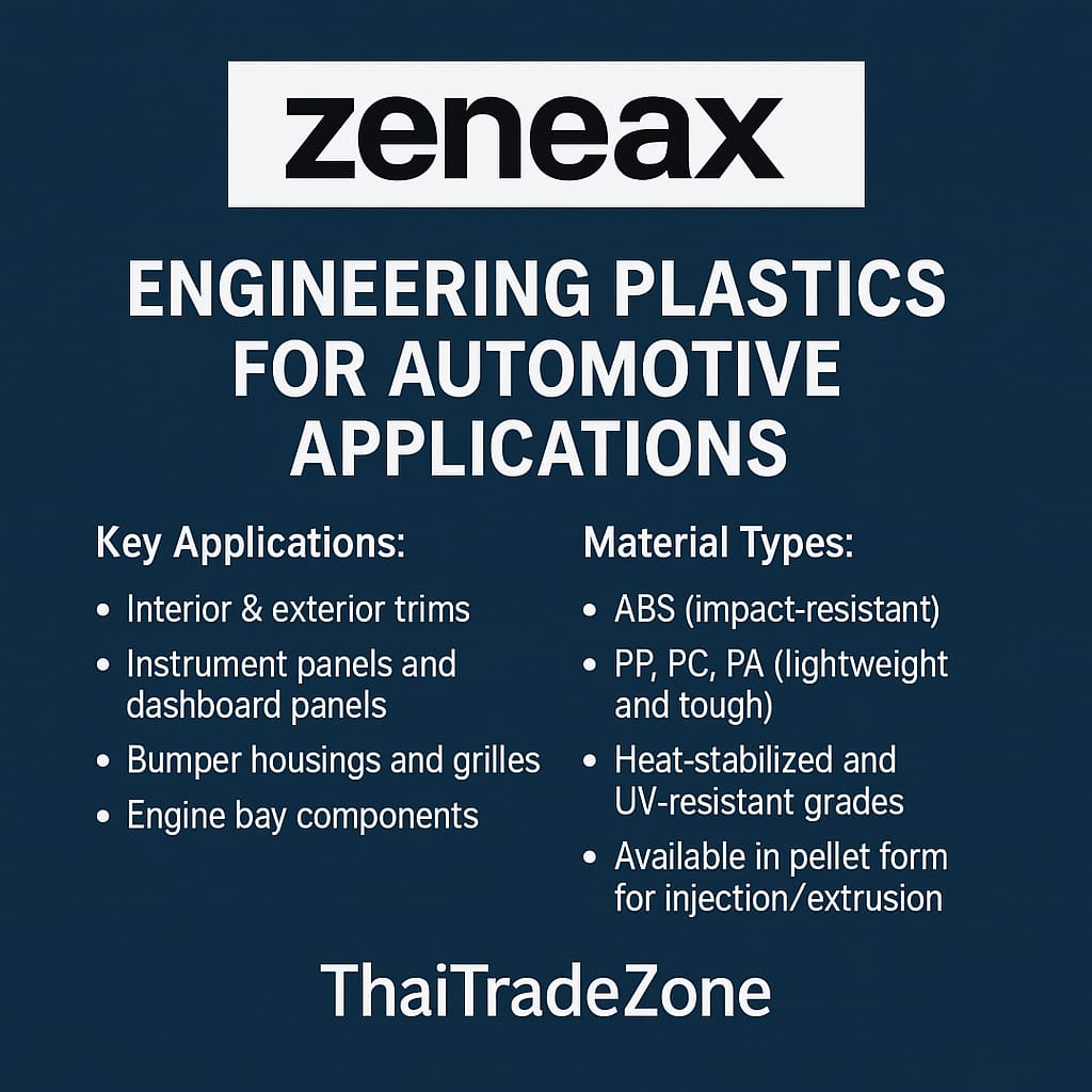 Zeneax Engineering Plastics for Automotive Applications