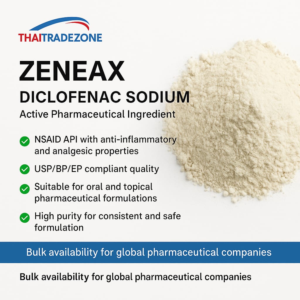 Diclofenac Sodium API Supplier